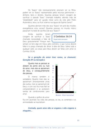 13
MENSAGENSDEDEUS | Palavras Rhema do Senhor para você
Os "Isaacs" não necessariamente precisam ser os filhos,
podem ser os "Isaacs" representados pelos recursos patrimoniais –
dinheiro, bens e direitos. Quantas pessoas teriam coragem de
sacrificar o pseudo "Isaac" chamado trabalho, abrindo mão de
“estabilidade” para ser guiado nesse carro da vida pelo Piloto
Automático, Jesus, ou ficar à deriva nas águas do Espírito Santo?
Quantos abririam mão dos seus "Isaacs" em prol das missões
evangelísticas e/ou sociais? Quantas pessoas no mundo inteiro
passariam no teste de sacrifício de seus "Isaacs"?
Ainda, quantos teriam
coragem de sacrificar o “Isaac”
chamado necessidade e falar de
Deus gratuitamente? Porque nem
sempre se terá algo em troca; pelo contrário, o que nunca deverá
faltar é o preço chamado de: Amor à obra de Deus. Sobre tudo e
qualquer valor, as coisas para Deus devem ser feitas com amor (1
Coríntios 16:14).
Se a geração do amor tiver nome, se chamará:
Geração XY ou Geração L
QQQQuanto maisuanto maisuanto maisuanto mais asasasas pessoas sepessoas sepessoas sepessoas se
afastamafastamafastamafastam dodododo ponto zero ou nuloponto zero ou nuloponto zero ou nuloponto zero ou nulo
do amor, maisdo amor, maisdo amor, maisdo amor, mais elas se aproximaelas se aproximaelas se aproximaelas se aproximammmm
de Deusde Deusde Deusde Deus,,,, e consequentementee consequentementee consequentementee consequentemente
das pessoas.das pessoas.das pessoas.das pessoas.
O inverso também é
verdadeiro: Quanto mais elas se
aproximam amorosamente umas
das outras, mais se aproximam de
Deus; e com isso fica mais fácil se
compreenderem e se aceitarem
isentas de condicionantes para
amar.
Quando o gráfico do amor
fica em ascensão nas vidas das pessoas, as iras, as contendas e as
animosidades se neutralizam.
Contudo, quem ama não se engana e não engana a
ninguém...
1 Coríntios 16:14
Façam tudo com amor.
 