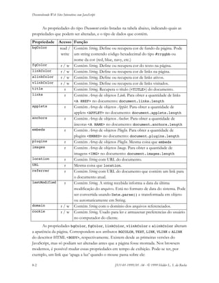 Desenvolvendo Web Sites Interativos com JavaScript
8-2 JS11-01-1999/01 A4 - © 1999 Helder L. S. da Rocha
As propriedades do tipo Document estão listadas na tabela abaixo, indicando quais as
propriedades que podem ser alteradas, e o tipo de dados que contém.
Propriedade Acesso Função
bgColor read /
write
Contém String. Define ou recupera cor de fundo da página. Pode
um string contendo código hexadecimal do tipo #rrggbb ou
nome da cor (red, blue, navy, etc.)
fgColor r / w Contém String. Define ou recupera cor do texto na página.
linkColor r / w Contém String. Define ou recupera cor de links na página.
alinkColor r / w Contém String. Define ou recupera cor de links ativos.
vlinkColor r / w Contém String. Define ou recupera cor de links visitados.
title r Contém String. Recupera o título (<TITLE>) do documento.
links r Contém Array de objetos Link. Para obter a quantidade de links
<A HREF> no documento: document.links.length
applets r Contém Array de objetos Applet. Para obter a quantidade de
applets <APPLET> no documento: document.applets.length
anchors r Contém Array de objetos Anchor. Para obter a quantidade de
âncoras <A NAME> no documento: document.anchors.length
embeds r Contém Array de objetos PlugIn. Para obter a quantidade de
plugins <EMBED> no documento: document.plugins.length
plugins r Contém Array de objetos PlugIn. Mesma coisa que embeds
images r Contém Array de objetos Image. Para obter a quantidade de
imagens <IMG> no documento: document.images.length
location r Contém String com URL do documento.
URL r Mesma coisa que location.
referrer r Contém String com URL do documento que contém um link para
o documento atual.
lastModified r Contém String. A string recebida informa a data da última
modificação do arquivo. Está no formato de data do sistema. Pode
ser convertida usando Date.parse() e transformada em objeto
ou automaticamente em String.
domain r / w Contém String com o domínio dos arquivos referenciados.
cookie r / w Contém String. Usado para ler e armazenar preferencias do usuário
no computador do cliente.
As propriedades bgColor, fgColor, linkColor, vlinkColor e alinkColor alteram
a aparência da página. Correspondem aos atributos BGCOLOR, TEXT, LINK, VLINK e ALINK
do descritor HTML <BODY>, respectivamente. Existem desde as primeiras versões do
JavaScript, mas só podiam ser alteradas antes que a página fosse montada. Nos browsers
modernos, é possível mudar essas propriedades em tempo de exibição. Pode-se ter, por
exemplo, um link que ‘apaga a luz’ quando o mouse passa sobre ele:
 