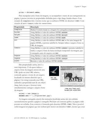 Capítulo 9 - Imagens
JS11-01-1999/01 A4 - © 1999 Helder L. S. da Rocha 9-3
prima = document.anta;
Para manipular com a fonte da imagem, ou acompanhar o status de seu carregamento na
página, é preciso recorrer às propriedades definidas para o tipo Image, listadas abaixo. Com
exceção de complete têm o mesmo nome que os atributos HTML do descritor <IMG>. Com
exceção de src e lowsrc, todas são somente-leitura.
Propriedade Descrição
complete Boolean. Contém true se a imagem foi carregada completamente.
border String. Reflete o valor do atributo HTML BORDER
height String. Reflete o valor do atributo HTML HEIGHT
name String. Reflete o valor do atributo HTML NAME
src String. Reflete o valor do atributo HTML SRC se for uma imagem da
página HTML, e permite redefini-lo. Sempre indica o arquivo-fonte ou
URL da imagem.
lowsrc String. Reflete o valor do atributo HTML LOWSRC e permite redefini-lo.
Indica o arquivo-fonte de baixa-resolução temporário da imagem, que
é carregado antes do arquivo em SRC.
hspace String. Reflete o valor do atributo HTML HSPACE
vspace String. Reflete o valor do atributo HTML VSPACE
width Retorna o valor do atributo HTML WIDTH
Das propriedades acima, src é a
mais importante. É ela quem indica o
arquivo-fonte da imagem através de uma
URL (pode ser uma URL relativa,
contendo apenas o nome de um arquivo
localizado no mesmo diretório que a
página). Um string contendo essa URL,
atribuído à propriedade src de um objeto
Image, fará com que o browser tente
(imediatamente) carregar o arquivo-fonte
da imagem:
animal = new Image();
animal.src = "../figuras/bat.jpg";
As imagens carregadas através das instruções JavaScript acima não são exibidas
automaticamente quando a página é carregada. Precisam um contexto gráfico na página onde
possam ser exibidas. Esse contexto é fornecido pelo descritor HTML <IMG>. Não é possível
exibir imagens em páginas que não tenham pelo menos um descritor <IMG>, mesmo que essas
bat.jpg
(200x200)
<img src="tapir.gif"
height=200 width=380>
 