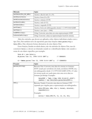 Capítulo 4 – Objetos nativos embutidos
JS11-01-1999/01 A4 - © 1999 Helder L. S. da Rocha 4-17
Método Ação
setDate(dia_do_mês) Acerta o dia do mês (1 a 31)
setHours(hora) Acerta a hora (0 a 23)
setMinutes(minuto) Acerta o minuto (0-59)
setMonth(mês) Acerta o mês (0-11)
setSeconds() Acerta o segundo (0-59)
setTime() Acerta a hora em milissegundos desde 1-1-1970 0:0:0 GMT
setYear() Acerta o ano (ano – 1900)
toGMTString() String. Converte uma data em uma representação GMT
toLocaleString() String. Converte a data na representação local do sistema
Além dos métodos, que devem ser aplicados sobre objetos individuais criados com o
tipo Date, Date também serve de repositório para duas funções: Date.parse(string) e
Date.UTC(). Elas oferecem formas alternativas de criar objetos Date:
Essas funções, listadas na tabela abaixo, não são métodos de objetos Date, mas do
construtor Date() e devem ser chamadas usando-se o identificador Date e não usando o
nome de um objeto específico, por exemplo:
Date d = new Date();
d.parse("Jan 13, 1998 0:0:0 GMT"); // ERRADO!
d = Date.parse("Jan 13, 1998 0:0:0 GMT"); // CORRETO!
Função Ação
parse(string) Retorna Date. Converte uma data do sistema no formato
IETF (usado por servidores de email, servidores HTTP, etc.)
em milisegundos desde 1/1/1970 0:0:0 GMT (UTC). O valor
de retorno pode ser usado para criar uma nova data no
formato JavaScript. Exemplo:
DataIETF = "Wed, 8 May 1996 22:44:53 –0200";
umaData = new Date(Date.parse(DataIETF));
UTC() Retorna Number. Converte uma data no formato UTC
separado por vírgulas para a representação em milisegundos:
Date.UTC(ano, mês, dia [, horas[, minutos[,
segundos]]]);
Exemplo:
millis = Date.UTC(75, 11, 13, 23, 30);
 
