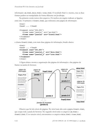 Desenvolvendo Web Sites Interativos com JavaScript
5-12 JS11-01-1999/01 A4 - © 1999 Helder L. S. da Rocha
informação: um.html, dois.html e tres.html. O resultado final é o mesmo, mas as duas
formas podem ser manipuladas de forma diferente em JavaScript.
Na primeira versão temos dois arquivos. Os trechos em negrito indicam as ligações
entre eles. O primeiro é frset1.html, que referencia uma página de informação:
<html>
<head> ... </head>
<frameset cols="50%,50%">
<frame name="janela1" src="um.html">
<frame name="janela2" src="frset2.html">
</frameset>
</html>
e chama frset2.html, com mais duas páginas de informação, listado abaixo:
<html>
<head> ... </head>
<frameset rows="35%,65%">
<frame name="janela2_1" src="dois.html">
<frame name="janela2_2" src="tres.html">
</frameset>
</html>
A figura abaixo mostra a organização das páginas de informação e das páginas de
frames na janela do browser.
Observe que há três níveis de páginas. No nível mais alto está a página frset1.html,
que ocupa toda a janela do browser. No segundo nível estão os arquivos um.html e
frset2.html. E no terceiro nível, encontramos os arquivos dois.html e tres.html.
Página Web
Formulário
ich aus et in unnus buus
zich aus char wultt dus
par stak can litte sim
ich aus et in unnus buus
zich aus char wultt dus
par stak can litte sim
ich aus et in unnus buus
zich aus char wultt dus
par stak can litte sim
ich aus et in unnus buus
zich aus char wultt dus
par stak can litte sim
a
Página Web
Formulário
ich aus et in unnus buus
zich aus char wultt dus
par stak can litte sim
ich aus et in unnus buus
c
páginas de
informação
página de
informação
página de
frames
página de
frames Página Web
Formulário
ich aus et in unnus buus
zich aus char wultt dus
b
Janela do browser
janela 1
(janela 0)
janela 2
janela 2-1
janela 2-2
um.html
frset1.html
frset2.html
dois.html
tres.html
 