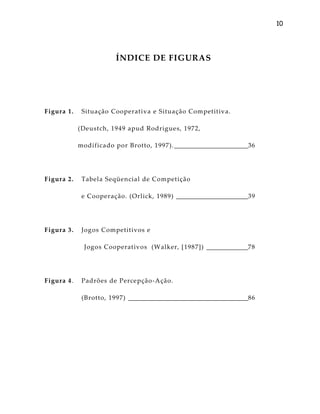 10
ÍNDICE DE FIGURAS
Figura 1. Situação Cooperativa e Situação Competitiva.
(Deustch, 1949 apud Rodrigues, 1972,
modificad...