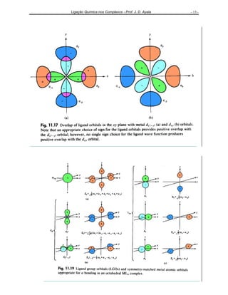 Ligação Química nos Complexos - Prof. J. D. Ayala - 13 -
 