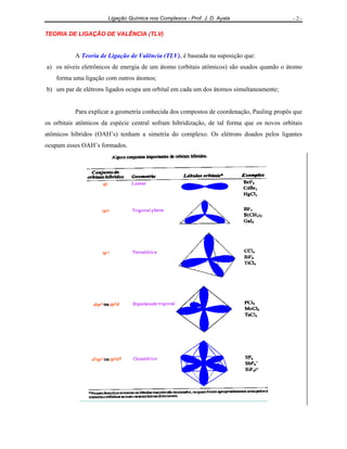Ligação Química nos Complexos - Prof. J. D. Ayala - 2 -
TEORIA DE LIGAÇÃO DE VALÊNCIA (TLV)
A Teoria de Ligação de Valência (TLV), é baseada na suposição que:
a) os níveis eletrônicos de energia de um átomo (orbitais atômicos) são usados quando o átomo
forma uma ligação com outros átomos;
b) um par de elétrons ligados ocupa um orbital em cada um dos átomos simultaneamente;
Para explicar a geometria conhecida dos compostos de coordenação, Pauling propôs que
os orbitais atômicos da espécie central sofram hibridização, de tal forma que os novos orbitais
atômicos híbridos (OAH’s) tenham a simetria do complexo. Os elétrons doados pelos ligantes
ocupam esses OAH’s formados.
 