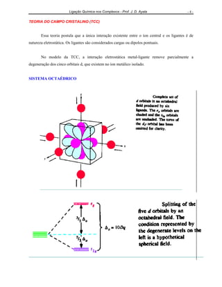 Ligação Química nos Complexos - Prof. J. D. Ayala - 4 -
TEORIA DO CAMPO CRISTALINO (TCC)
Essa teoria postula que a única interação existente entre o íon central e os ligantes é de
natureza eletrostática. Os ligantes são considerados cargas ou dipolos pontuais.
No modelo da TCC, a interação eletrostática metal-ligante remove parcialmente a
degeneração dos cinco orbitais d, que existem no íon metálico isolado.
SISTEMA OCTAÉDRICO
 