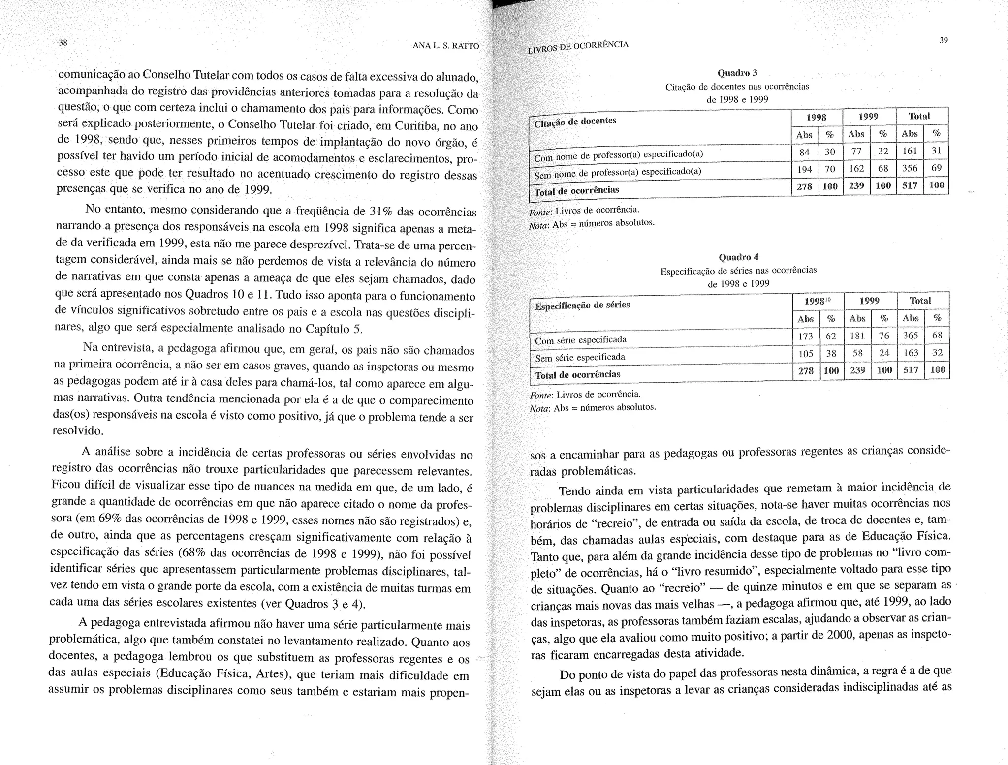 Livro livros de ocorrência ratto