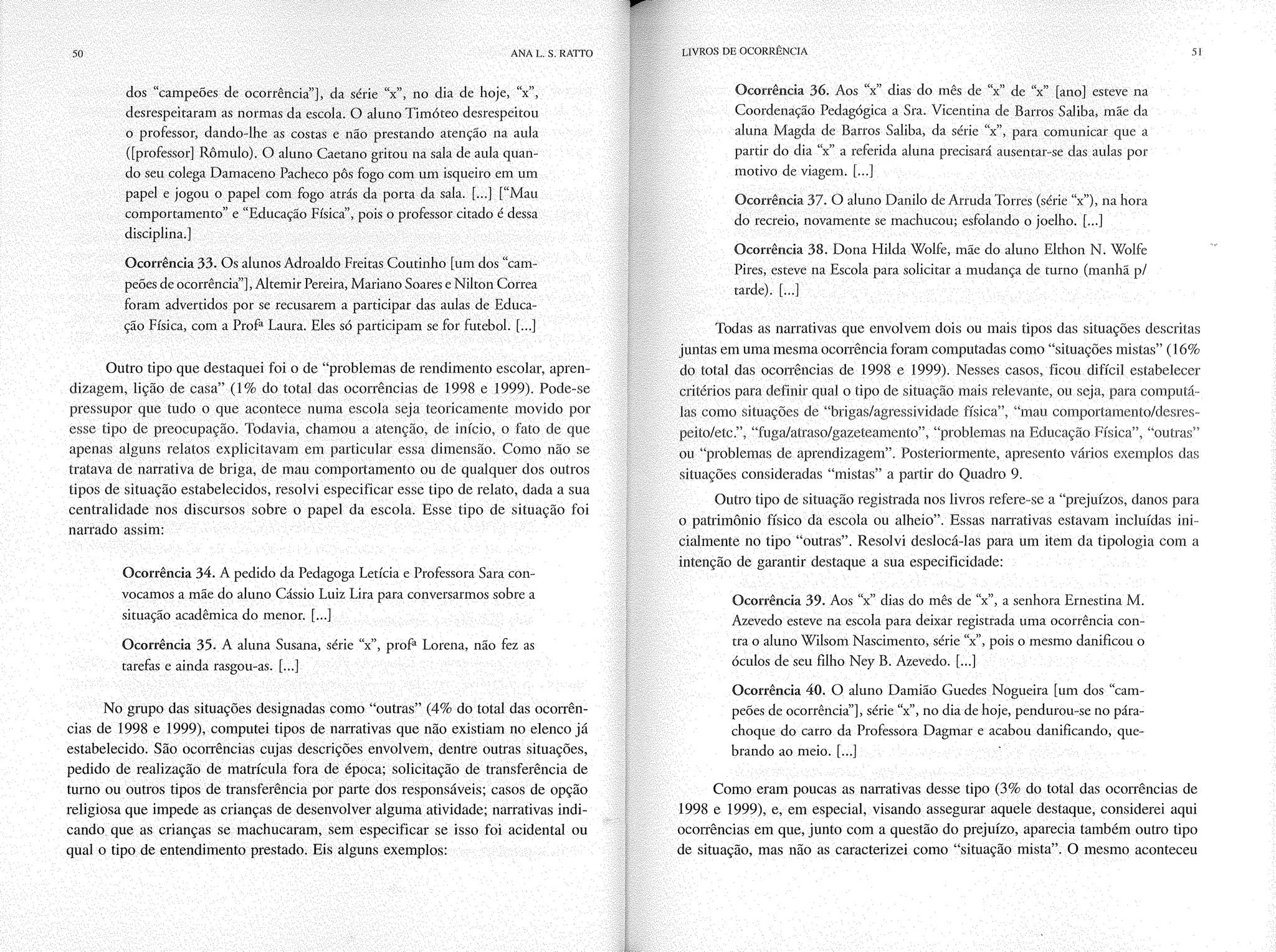 Livro livros de ocorrência ratto