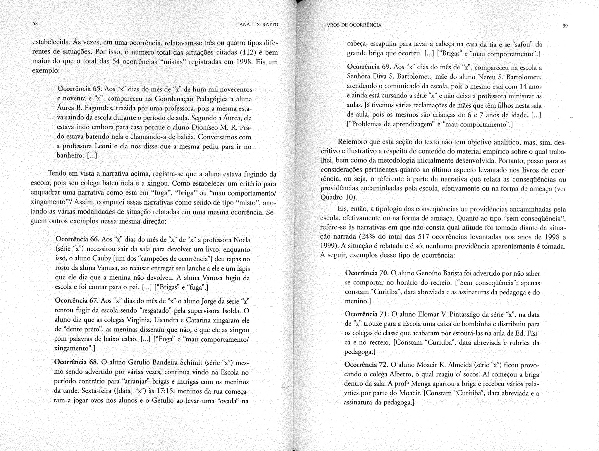 Livro livros de ocorrência ratto