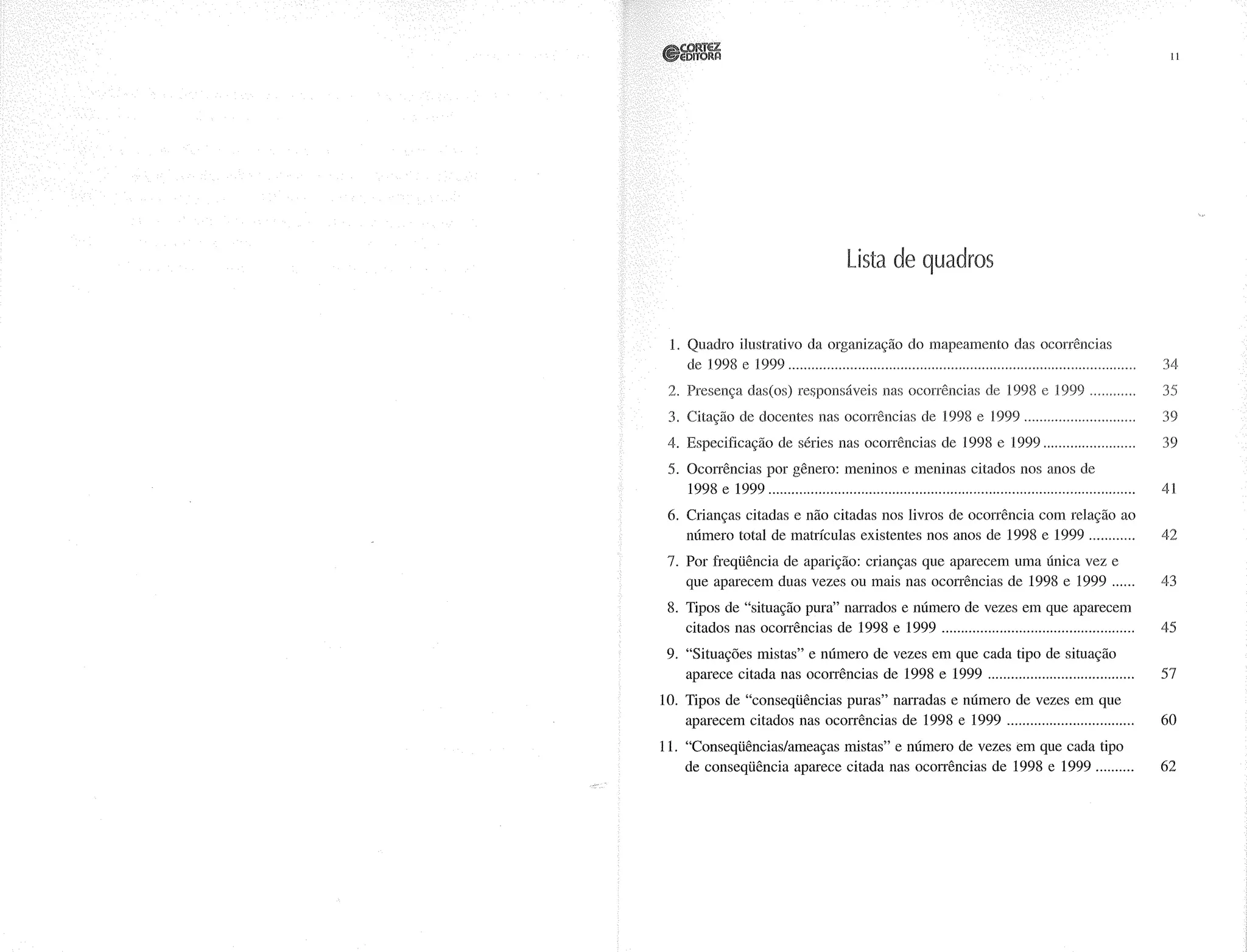 Livro livros de ocorrência ratto