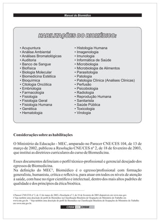 Manual do Biomédico
CRBM 02 CRBM
HABILITAÇÕES DO BIOMÉDICO:
• Acupuntura
• Análise Ambiental
• Análises Bromatológicas
• Auditoria
• Banco de Sangue
• Biofísica
• Biologia Molecular
• Biomedicina Estética
• Bioquímica
• Citologia Oncótica
• Embriologia
• Farmacologia
• Fisiologia
• Fisiologia Geral
• Fisiologia Humana
• Genética
• Hematologia
• Histologia Humana
• Imagenologia
• Imunologia
• Informática de Saúde
• Microbiologia
• Microbiologia de Alimentos
• Parasitologia
• Patologia
• Patologia Clínica (Analises Clinicas)
• Perfusão
• Psicobiologia
• Radiologia
• Reprodução Humana
• Sanitarista
• Saúde Pública
• Toxicologia
• Virologia
Consideraçõessobreas habilitações
O Ministério da Educação - MEC, amparado no Parecer CNE/CES 104, de 13 de
março de 2002, publicou a Resolução CNE/CES nº 2, de 18 de fevereiro de 2003,
queinstituiasdiretrizescurricularesdocurso deBiomedicina.
Esses documentos delineiam o perﬁl técnico-proﬁssional e gerencial desejado dos
egressos deBiomedicina.
Na deﬁnição do MEC³, Biomédico é o egresso/proﬁssional com formação
generalista, humanista, crítica e reﬂexiva, para atuar em todos os níveis de atenção
à saúde, com base no rigor cientíﬁco e intelectual, dentro dos mais altos padrões de
qualidadeedos princípiosdaética/bioética.
3 Parecer CNE/CES nº 2, de 13 de março de 2002 e Resolução nº 2, de 18 de fevereiro de 2003 disponíveis em www.mec.gov.
3 Veja também uma descrição do perﬁl do Biomédico na Classiﬁcação Brasileira de Ocupações do Ministério do Trabalho em
www.mte.gov.br. ³ Veja também uma descrição do perﬁl do Biomédico na Classiﬁcação Brasileira de Ocupações do Ministério do Trabalho
em www.mte.gov.br.
 