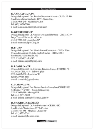 Manual do Biomédico
CRBM 33 CRBM
13. GUARAPUAVA/PR
DelegadaRegional:Dra.JanainaNaumannNasser -CRBM 13.944
RuaComendadorNorberto,1299–SantaCrus
CEP:85015-240 –Guarapuava/PR
Tel:(42)3621-5200
e-mail:janainanaumann@hotmail.com
14.GUARULHOS/SP
DelegadoRegional:Dr.AntonioDesidérioBarbosa– CRBM 4719
PraçaTerezaCristina,01-Centro
CEP:07023-070 Guarulhos/SP
e-mail:abarbosa@prof.ung.br
15.ITU/SP
DelegadaRegional:Dra.MariaTeresaFioravante-CRBM 3664
DelegadoAuxiliar:Dr.João CarlosSmelan-CRBM 0684
RuaMadreMariaBasília,965
CEP:13300-903 –Itu/SP
e-mail:coordenabio@gmail.com
16.LONDRINA/PR
DelegadoRegional:Dr.CristianoTeodoroRusso -CRBM 6578
Av.JockeiClub,485 –BairroHípica
CEP:86067-000 –Londrina/`R
Tel:(43)9816-1111
e-mail:crbm1ldr@gmail.com
17.MARINGÁ/PR
DelegadaRegional:Dra.DaianePereiraCamacho-CRBM 9950
Rodovia317 nº6114– SaídaparaAstorga
CEP:87035-510 -Maringá/PR
Tel.:(44)3033-5009
e-mail:daiane_camacho@yahoo.com.br
18.MOGIDAS CRUZES/SP
DelegadoRegional:Dr.ArmiroAvanzi–CRBM 3480
RuaDeodatoWertheimer,1979-Centro
CEP:08717-485 -Mogidas Cruzes/SP
Tel.:(11)4725-3741
e-mail:aavanzi@hotmail.com
 