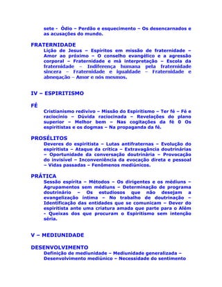 sete - Ódio – Perdão e esquecimento – Os desencarnados e
as acusações do mundo.
FRATERNIDADE
Lição de Jesus – Espíritos em missão de fraternidade –
Amor ao próximo – O conselho evangélico e a agressão
corporal – Fraternidade e má interpretação – Escola da
IV – ESPIRITISMO
FÉ
Cristianismo redivivo – Missão do Espiritismo – Ter fé – Fé e
raciocínio – Dúvida raciocinada – Revelações do plano
superior – Melhor bem – Nas cogitações da fé 0 Os
espiritistas e os dogmas – Na propaganda da fé.
PROSÉLITOS
Deveres do espiritista – Lutas antifraternas – Evolução do
espiritista – Ataque da crítica – Extravagância doutrinárias
– Oportunidade da conversação doutrinária – Provocação
do invisível – Inconveniência da evocação direta e pessoal
– Vidas passadas – Fenômenos mediúnicos.
PRÁTICA
Sessão espírita – Métodos – Os dirigentes e os médiuns –
Agrupamentos sem médiuns – Determinação de programa
doutrinário – Os estudiosos que não desejam a
evangelização íntima – No trabalho de doutrinação –
Identificação das entidades que se comunicam – Dever do
espiritista ante uma criatura amada que parte para o Além
- Queixas dos que procuram o Espiritismo sem intenção
séria.
V – MEDIUNIDADE
DESENVOLVIMENTO
Definição de mediunidade – Mediunidade generalizada –
Desenvolvimento mediúnico – Necessidade do sentimento
 