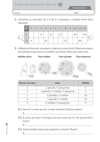 X 1 2 3 4 5 6 7 8 9 10 11 12
3 9 15 21 30 36
6 6 24 32 66
Nome: Data:
Matemática
Ficha de Avaliação Mensal 7EdiçõesGailivro
1. Completa as tabuadas do 3 e do 6 e descobre a relação entre estas
tabuadas.
2. A Mariana é dona de uma pizaria. Hoje tem a casa cheia! Observa os preços
das bebidas e das pizas e os pedidos que foram feitos por cada mesa.
x x
Número da mesa Pizas Bebidas
1 1 grande / 2 pequenas
2 1 grande / 1 média / 1 pequena
3 2 grandes / 1 média
4 1 grande / 1 média
5 2 médias / 2 pequenas
5
7
10
10
4
2.1 Qual foi a mesa que fez a maior despesa? Quanto pagou?
R.:
2.2 A conta da mesa 5 foi paga com seis notas de 5 €. De quanto foi o
troco?
R.:
2.3 Terão existido mesas que pagaram o mesmo? Quais?
R.:
1 €
6 €
10 € m
3 €
Bebidas várias Pizas médias Pizas grandes Pizas pequenas
 