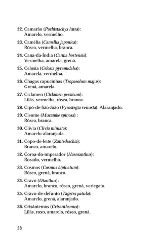 22. Camarão (Pachistachys lutea):
Amarelo, vermelho.
23. Camélia (Camellia japonica):
Rósea, vermelha, branca.
24. Cana-da-Índia (Canna hortensis):
Vermelha, amarela, grená.
25. Celósia (Celosia pyramidales):
Amarela, vermelha.
26. Chagas capucinhas (Tropaeolum majus):
Grená, amarela.
27. Ciclamen (Ciclamen persicum):
Lilás, vermelha, rósea, branca.
28. Cipó-de-São-João (Pyrostegia venusta): Alaranjado.
29. Cleome (Mucambe spinosa) :
Rósea, branca.
30. Clívia (Clivia miniata):
Amarelo-alaranjada.
31. Copo-de-leite (Zantedeschia):
Branco, amarelo.
32. Coroa-do-imperador (Haemanthus):
Rosado, vermelho.
33. Cosmos (Cosmus bipinatum):
Róseo, grená, branco.
34. Cravo (Dianthus):
Amarelo, branco, róseo, grená, variegato.
35. Cravo-de-defunto (Tagetes patula):
Amarelo, grená, alaranjado.
36. Crisântemos (Crisanthemus):
Lilás, roxo, amarelo, róseo, grená.
28
 
