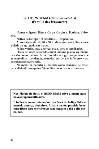 17. HORNBEAM (Carpinus betulus)
(Família das betulaceae)
Nomes vulgares: Bétula, Carpa, Carpinos, Bouleau, Vidro-
eiro.
Nativo na Europa e climas frios — temperados.
Árvore elegante, de 20 a 30 m de altura, casca lisa, cresce
isolada ou agrupada nas matas.
Folhas verdes, lisas, alternas, ovais, bordos serrilhados.
Flores de sexos separados numa mesma planta: as femini-
nas são eretas, pedunculares, reunidas em grupos pequenos; e
as masculinas, pendentes, reunidas em densas inflorescências,
de coloração esverdeada.
Na medicina popular é indicada como calmante de tosse,
para alívio de bronquites. São utilizadas as cascas e os ramos.
Nos Florais de Bach, o HORNBEAM ativa a mente para
novas responsabilidades.
É indicado como restaurador, nas fases de fadiga física e
mental, cansaço, desânimo. Ativa a mente, propicia bem-
estar físico para se enfrentar com coragem o dia-a-dia mo-
nótono.
82
 
