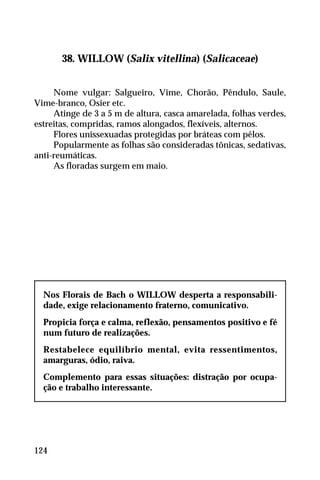 38. WILLOW (Salix vitellina) (Salicaceae)
Nome vulgar: Salgueiro, Vime, Chorão, Pêndulo, Saule,
Vime-branco, Osier etc.
Atinge de 3 a 5 m de altura, casca amarelada, folhas verdes,
estreitas, compridas, ramos alongados, flexíveis, alternos.
Flores unissexuadas protegidas por bráteas com pêlos.
Popularmente as folhas são consideradas tônicas, sedativas,
anti-reumáticas.
As floradas surgem em maio.
Nos Florais de Bach o WILLOW desperta a responsabili-
dade, exige relacionamento fraterno, comunicativo.
Propicia força e calma, reflexão, pensamentos positivo e fé
num futuro de realizações.
Restabelece equilíbrio mental, evita ressentimentos,
amarguras, ódio, raiva.
Complemento para essas situações: distração por ocupa-
ção e trabalho interessante.
124
 