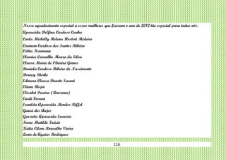 116
Nosso agradecimento especial a essas mulheres que fizeram o ano de 2012 tão especial para todas nós:
Aparecida Delfina Cardoso Cunha
Carla Michelly Helena Hostert Medeiro
Carmem Cardoso dos Santos Ribeiro
Celita Neumann
Cleonice Carvalho Moura da Silva
Cleusa Maria de Oliveira Gomes
Daniela Cardoso Ribeiro do Nascimento
Doracy Skerke
Edinara Cleusa Duarte Sacani
Eliane Bispo
Elisabet Pereira (Benzona)
Enedi Ferrari
Erenilda Aparecida Mendes Riffel
Geneci dos Anjos
Graziela Aparecida Evaristo
Ivone Matilde Inácio
Kátia Cilene Roncalho Vieira
Lenir de Aguiar Rodrigues
 