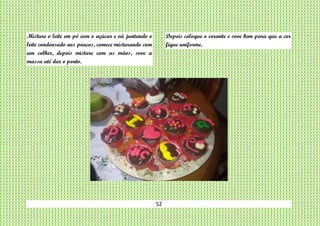 52
Misture o leite em pó com o açúcar e vá juntando o
leite condensado aos poucos, comece misturando com
um colher, depois misture com as mãos, sove a
massa até dar o ponto.
Depois coloque o corante e sove bem para que a cor
fique uniforme.
 
