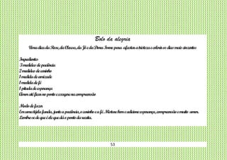 53
Bolo da alegria
UmadicadaRose,daCleusa,daJôedaDonaIvonepara afastaratristezaecolorirosdiasmaiscinzentos
Ingredientes
3medidasdepaciência
2medidasdecarinho
1medidadeamizade
1medidadefé
1pitadadeesperança
Amoratéficarnopontoeexagerenacompreensão
Mododefazer
Emumatijelafunda,junteapaciência,ocarinhoeafé.Misturebemeadicioneesperança,compreensãoemuito amor.
Lembre-sedequeéelequedáopontodareceita.
 