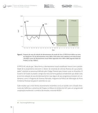 Centro de Gestão e Estudos Estratégicos
     Ciência, Tecnologia e Inovação




                  1.500


                             1208                                              1° Período         2° Período

                                                       1078
                  1.000
            Km2




                                                                              Linha de base
                   500




                                                                    184                            Meta
                     0
                          95 96 97 98 99 00 01 02 03 04 05 06 07 08 09 10 11 12 13 14 15 16 17 18
                                                                   Ano

           Figura 6. Proposta de meta de redução de desmatamento do estado do Acre. O PPCD-Acre deﬁne sua meta
                     de redução de 75% do desmatamento entre 2009 e 2018 tendo como referência uma linha de base
                     calculada a partir do desmatamento anual médio registrado entre 1999 e 2008 (segundo dados do
                     Prodes), ou seja, 530km2.



           O PPCD-AC calcula que, “desta forma, o desmatamento estará estabilizado mesmo com a possibi-
           lidade de os proprietários exercerem o ‘direito’ de conversão de  das ﬂorestas de suas proprie-
           dades”, aludindo ao percentual deﬁnido pelo Código Florestal para imóveis rurais na Amazônia. O
           Governo do Estado se propõe a atingir esta meta de forma gradual, considerando que, desde ,
           já ocorrera redução da taxa de desmatamento e que alguns de seus programas já estavam em an-
           damento, como o Programa de Florestas Plantadas, integrante da Política de Valorização do Ativo
           Ambiental Florestal, lançada em setembro de .

           Cabe ressaltar que o Acre fechou recentemente (novembro ) um acordo com o Estado Ame-
           ricano da Califórnia e a província de Chiapas no México no âmbito do GCF, para um programa de
           cooperação envolvendo o comércio de emissões, incluindo REDD.




           53     http://www.gcftaskforce.org/


76
 