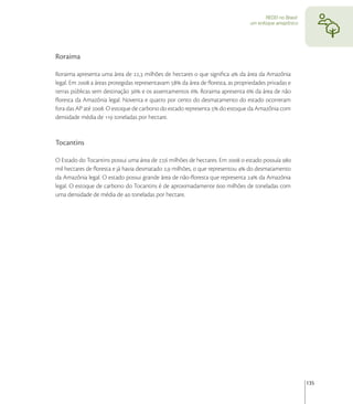 REDD no Brasil:
                                                                                 um enfoque amazônico




Roraima

Roraima apresenta uma área de , milhões de hectares o que signiﬁca  da área da Amazônia
legal. Em  a áreas protegidas representavam  da área de ﬂoresta, as propriedades privadas e
terras públicas sem destinação  e os assentamentos . Roraima apresenta  da área de não
ﬂoresta da Amazônia legal. Noventa e quatro por cento do desmatamento do estado ocorreram
fora das AP até . O estoque de carbono do estado representa  do estoque da Amazônia com
densidade média de  toneladas por hectare.


Tocantins

O Estado do Tocantins possui uma área de , milhões de hectares. Em  o estado possuía 
mil hectares de ﬂoresta e já havia desmatado , milhões, o que representou  do desmatamento
da Amazônia legal. O estado possui grande área de não-ﬂoresta que representa  da Amazônia
legal. O estoque de carbono do Tocantins é de aproximadamente  milhões de toneladas com
uma densidade de média de  toneladas por hectare.




                                                                                                          135
 