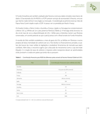 REDD no Brasil:
                                                                                                        um enfoque amazônico




O Fundo Amazônia será também analisado pela Parceria e terá seus dados incluídos neste banco de
dados. O Secretariado da UN-REDD e o FCPF prestam serviços de secretariado à Parceria, uma vez
que não foi criado nenhum novo órgão ou instituição.  A coordenação atualmente está nas mãos de
Papua Nova Guiné e Japão e após a COP- passa a ser co-presidida por Brasil e França.

Os Estados Unidos, o Reino Unido, a Austrália, a França, o Japão e a Noruega já se comprometeram
a liberar US , bilhões até  para preservar ﬂorestas (Tabela ). A Noruega ainda anunciou no
dia  de maio de  a disponibilização de US  bilhão para a Indonésia manter suas ﬂorestas
conservadas, um acordo parecido ao que o país já possui com o Brasil através do Fundo Amazônia.

A reunião de Oslo também estabeleceu a meta de gasto de US  bilhões em ﬂorestas e outros
projetos de baixa intensidade de carbono até . Para facilitar os ﬁnanciamentos privados, os pa-
íses vão buscar dar maior solidez às legislações e estabelecer ferramentas de mercado que sejam
conﬁáveis. Além disso, o encontro sugeriu que a discussão de mecanismos como o cap and trade
(Quadro ) e criação de taxas de carbono e impostos sobre transportes devam ser aprofundados
onde já existem e criados em países que ainda não os possuem.

Tabela 5 - Contribuição ﬁnanceira para REDD de diferentes países através da Parceria Florestal Global até 2012.


                              País                                    Contribuição Financeira (em milhões de US$)

 Austrália                                                                                  120

 Dinamarca                                                                      10 (a partir de 2010 somente)

 Finlândia                                                                                   21

 França                                                                                     330

 Alemanha                                                                             438 (no mínimo)

 Japão                                                                                      500

 Noruega                                                                             1000 (no mínimo)

 Eslovênia                                                                                   2.5

 Suécia                                                                                      63

 Reino Unido                                                                                450

 EUA                                                                                        1000

A cotação adotada foi de 1 € = US$ 1,24, conforme o texto da Parceria (p.2)




                                                                                                                                 51
 