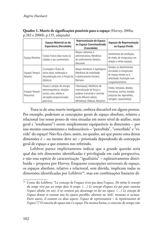 Rogério Haesbaert 
Quadro 1. Matriz de significações possíveis para o espaço (Harvey, 2006a, 
p.282 e 2006b, p.135, adaptada) 
102 
Espaço Material ou da 
Experiência (Percebido) 
Representação do Espaço 
ou Espaço Conceitualizado 
(Concebido) 
Espaços de Representação 
ou Espaço Vivido 
Espaço Absoluto 
Corpos Físicos (dos muros às 
cidades e aos continentes) 
Mapas cadastrais e 
administrativos, Metáforas 
de confinamento Newton, 
Descartes 
Sentimentos de satisfação, 
de medo, de insegurança em 
relação a certos espaços 
Espaço(-Tempo) 
Relativo 
Circulação e fluxos de 
vários tipos; aceleração e 
desaceleração com a fricção da 
distância 
Mapas temáticos e topológicos 
Metáforas de mobilidade 
e deslocamento Eisntein, 
Reimann 
Tensões ou divertimentos 
vinculados à compressão 
do espaço-tempo ou à 
velocidade, frustração num 
congestionamento 
Espaço(-Tempo) 
Relacional 
Fluxos e campos de energia 
eletromagnéticos, relações 
sociais, sons, odores e 
sensações proporcionados 
pela brisa 
Ciberespaço, Metáforas de 
internalização de forças e 
poderes (comando e controle 
muito difíceis) Leibniz, 
Whitehead, Deleuze, Benjamin 
Visões, fantasias, desejos, 
memórias, sonhos, estados 
psíquicos (ex. Agorafobia, 
vertigem, claustrofobia) 
Trata-se de uma matriz instigante, embora discutível em alguns pontos. 
Por exemplo, poderiam as concepções gerais de espaço absoluto, relativo e 
relacional (no nosso ponto de vista situadas em outro nível de análise, mais 
geral e “totalizante”) serem simplesmente equiparáveis às dimensões – por 
isso mesmo concomitantes e indissociáveis – “percebida”, “concebida” e “vi-vida” 
do espaço? Não fica claro, assim, no quadro, até que ponto uma destas 
dimensões é – ou mesmo deve ser – priorizada dependendo da concepção 
geral de espaço a que estamos nos referindo. 
Lefebvre parece implicitamente indicar que a grande questão seria 
qual das três dimensões identificadas é privilegiada em cada perspectiva, 
e não essa espécie de caracterização “igualitária” – eqüitativamente distri-buída 
– proposta por Harvey. Enquanto concepções universais de espaço, 
os espaços absoluto, relativo e relacional, sem dúvida, implicam todas as 
dimensões identificadas por Lefebvre10, mas em combinações bastante di- 
10 Como diz Lefebvre: “Le concept de l’espace n’est pas dans l’espace. De même le concept 
du temps n’est pas un temps dans le temps. (…) Le concept d’espace n’a pas pour contenu 
l’espace absolu (en soi); il ne contient pas davantage en lui un espace. (…) Le concept de 
l’espace denote et connote tous les espaces possibles, abstraits ou ‘réels’, mentaux et sociaux. 
Entre autres, il contient ces deux aspects: l’espace de représentation – la représentation de 
l’espace” [“O conceito de espaço não é o espaço. Da mesma forma, o conceito de tempo não 
 