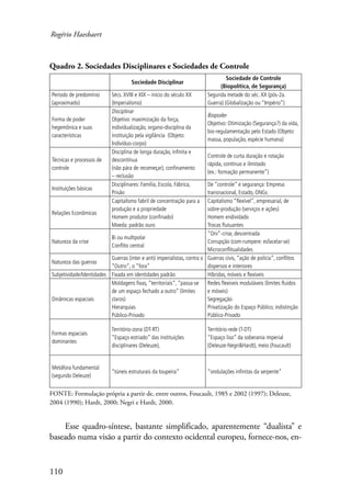 Rogério Haesbaert 
Quadro 2. Sociedades Disciplinares e Sociedades de Controle 
110 
Sociedade Disciplinar 
Sociedade de Controle 
(Biopolítica, de Segurança) 
Período de predomínio 
(aproximado) 
Sécs. XVIII e XIX – início do século XX 
(Imperialismo) 
Segunda metade do séc. XX (pós-2a. 
Guerra) (Globalização ou “Império”) 
Forma de poder 
hegemônica e suas 
características 
Disciplinar 
Objetivo: maximização da força, 
individualização, organo-disciplina da 
instituição pela vigilância (Objeto: 
Indivíduo-corpo) 
Biopoder 
Objetivo: Otimização (Segurança?) da vida, 
bio-regulamentação pelo Estado (Objeto: 
massa, população, espécie humana) 
Técnicas e processos de 
controle 
Disciplina de longa duração, infinita e 
descontínua 
(não pára de recomeçar), confinamento 
– reclusão 
Controle de curta duração e rotação 
rápida, contínuo e ilimitado 
(ex.: formação permanente”) 
Instituições básicas 
Disciplinares: Família, Escola, Fábrica, 
Prisão 
De “controle” e segurança: Empresa 
transnacional, Estado, ONGs 
Relações Econômicas 
Capitalismo fabril de concentração para a 
produção e a propriedade 
Homem produtor (confinado) 
Moeda: padrão ouro 
Capitalismo “flexível”, empresarial, de 
sobre-produção (serviços e ações) 
Homem endividado 
Trocas flutuantes 
Natureza da crise 
Bi ou multipolar 
Conflito central 
“Oni”-crise, descentrada 
Corrupção (com-rumpere: esfacelar-se) 
Microconflitualidades 
Natureza das guerras 
Guerras (inter e anti) imperialistas, contra o 
“Outro”, o “fora” 
Guerras civis, “ação de polícia”, conflitos 
dispersos e interiores 
Subjetividade/Identidades Fixada em identidades padrão Híbridas, móveis e flexíveis 
Dinâmicas espaciais 
Moldagens fixas, “territoriais”, “passa-se 
de um espaço fechado a outro” (limites 
claros) 
Hierarquias 
Público-Privado 
Redes flexíveis moduláveis (limites fluidos 
e móveis) 
Segregação 
Privatização do Espaço Público; indistinção 
Público-Privado 
Formas espaciais 
dominantes 
Território-zona (DT-RT) 
“Espaço estriado” das instituições 
disciplinares (Deleuze), 
Território-rede (T-DT) 
“Espaço liso” da soberania imperial 
(Deleuze-Negri&Hardt), meio (Foucault) 
Metáfora fundamental 
(segundo Deleuze) 
“túneis estruturais da toupeira” “ondulações infinitas da serpente” 
FONTE: Formulação própria a partir de, entre outros, Foucault, 1985 e 2002 (1997); Deleuze, 
2004 (1990); Hardt, 2000; Negri e Hardt, 2000. 
Esse quadro-síntese, bastante simplificado, aparentemente “dualista” e 
baseado numa visão a partir do contexto ocidental europeu, fornece-nos, en- 
 