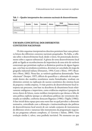 O desenvolvimento local: contextos nacionais em confronto 
Tab. 1 – Quadro interpretativo dos contextos nacionais de desenvolvimento 
local 
261 
Quando Como Contexto Atores 
Onde 
(lugares e escalas) 
Palavras chaves 
Descoberta 
Institucionalização 
Crítica 
Um mapa conceitual dos diferentes 
contextos nacionais 
Os dois esquemas interpretativos descritos permitem fazer uma primei-ra 
leitura dos diferentes contextos nacionais pesquisados. Na Itália, a refle-xão 
sobre o desenvolvimento local, desde o início, foi posicionada decisiva-mente 
sobre o aspecto substancial. A gênese do tema desenvolvimento local 
pôde ser ligada ao reconhecimento da importância de uma série de variáveis 
contextuais que permitiam explicar as dinâmicas positivas de alguns lugares 
que, com base na ortodoxia econômica, deveriam ser cancelados do mapa da 
geografia industrial italiana (Dematteis, 1994; Conti e Sforzi, 1997; Becat-tini 
e Sforzi, 2002). Nessa fase, as variáveis qualitativas denominadas “bens 
relacionais” (Storper, 1997), difíceis de quantificar e, sobretudo de compre-ender 
dentro dos modelos econômicos muito formalizados, resultam em 
elementos centrais na explicação do sucesso econômico dos sistemas locais 
da pequena e média empresa. A visão positiva do desenvolvimento local in-terpreta 
tais processos, com base na descoberta de dinamismos locais relati-vamente 
endógenos e imprevistos, como evidências empíricas à pesquisa de 
novas chaves de leitura, numa moldura interpretativa que destaca a falta de 
uma política explícita (porque as subculturas políticas são verozmente des-tinadas 
ao trabalho, conforme destacam Bagnasco [1986] e Trigilia [1986]). 
A fase inicial deixa espaço para uma outra fase na qual prevalece a dimensão 
normativa, coincidindo com a afirmação e institucionalização das políticas 
de desenvolvimento local através de um variado conjunto de instrumentos 
de diferentes níveis e naturezas (dos instrumentos da programação negocia-da 
aos programas urbanos complexos, cf. Governa e Salone, 2004). Uma 
evolução similar é, talvez, uma parábola inevitável. No momento em que 
 