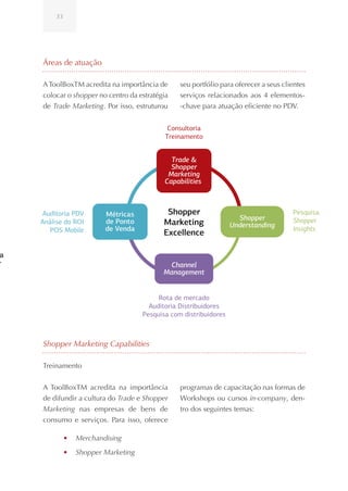 33




    Áreas de atuação

    A ToolBoxTM acredita na importância de       seu portfólio para oferecer a seus clientes
    colocar o shopper no centro da estratégia    serviços relacionados aos 4 elementos-
    de Trade Marketing. Por isso, estruturou     -chave para atuação eficiente no PDV.


                                             Consultoria
                                            Treinamento


                                              Trade &
                                              Shopper
                                             Marketing
                                            Capabilities



     Auditoria PDV       Métricas           Shopper                                    Pesquisa
                                                                     Shopper           Shopper
    Análise do ROI       de Ponto          Marketing               Understanding
       POS Mobile        de Venda                                                      Insights
                                           Excellence

a
r                                           Channel
                                           Management


                                          Rota de mercado
                                       Auditoria Distribuidores
                                     Pesquisa com distribuidores



    Shopper Marketing Capabilities

    Treinamento


    A ToolBoxTM acredita na importância          programas de capacitação nas formas de
    de difundir a cultura do Trade e Shopper     Workshops ou cursos in-company, den-
    Marketing nas empresas de bens de            tro dos seguintes temas:
    consumo e serviços. Para isso, oferece

              •	 Merchandising
              •	 Shopper Marketing
 
