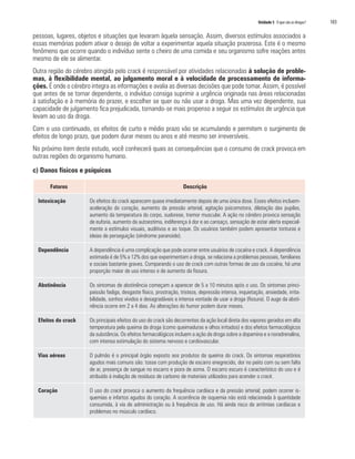 Unidade 5 O que são as drogas?   103

pessoas, lugares, objetos e situações que levaram àquela sensação. Assim, diversos estímulos associados a
essas memórias podem ativar o desejo de voltar a experimentar aquela situação prazerosa. Este é o mesmo
fenômeno que ocorre quando o indivíduo sente o cheiro de uma comida e seu organismo sofre reações antes
mesmo de ele se alimentar.
Outra região do cérebro atingida pelo crack é responsável por atividades relacionadas à solução de proble-
mas, à flexibilidade mental, ao julgamento moral e à velocidade de processamento de informa-
ções. É onde o cérebro integra as informações e avalia as diversas decisões que pode tomar. Assim, é possível
que antes de se tornar dependente, o indivíduo consiga suprimir a urgência originada nas áreas relacionadas
à satisfação e à memória do prazer, e escolher se quer ou não usar a droga. Mas uma vez dependente, sua
capacidade de julgamento fica prejudicada, tornando-se mais propenso a seguir os estímulos de urgência que
levam ao uso da droga.
Com o uso continuado, os efeitos de curto e médio prazo vão se acumulando e permitem o surgimento de
efeitos de longo prazo, que podem durar meses ou anos e até mesmo ser irreversíveis.
No próximo item deste estudo, você conhecerá quais as consequências que o consumo de crack provoca em
outras regiões do organismo humano.

c) Danos físicos e psíquicos

       Fatores                                                      Descrição

  Intoxicação         Os efeitos do crack aparecem quase imediatamente depois de uma única dose. Esses efeitos incluem-
                      aceleração do coração, aumento da pressão arterial, agitação psicomotora, dilatação das pupilas,
                      aumento da temperatura do corpo, sudorese, tremor muscular. A ação no cérebro provoca sensação
                      de euforia, aumento da autoestima, indiferença à dor e ao cansaço, sensação de estar alerta especial-
                      mente a estímulos visuais, auditivos e ao toque. Os usuários também podem apresentar tonturas e
                      ideias de perseguição (síndrome paranoide).

  Dependência         A dependência é uma complicação que pode ocorrer entre usuários de cocaína e crack. A dependência
                      estimada é de 5% a 12% dos que experimentam a droga, se relaciona a problemas pessoais, familiares
                      e sociais bastante graves. Comparando o uso de crack com outras formas de uso da cocaína, há uma
                      proporção maior de uso intenso e de aumento da fissura.

  Abstinência         Os sintomas de abstinência começam a aparecer de 5 a 10 minutos após o uso. Os sintomas princi-
                      paissão fadiga, desgaste físico, prostração, tristeza, depressão intensa, inquietação, ansiedade, irrita-
                      bilidade, sonhos vívidos e desagradáveis e intensa vontade de usar a droga (fissura). O auge da absti-
                      nência ocorre em 2 a 4 dias. As alterações do humor podem durar meses.

  Efeitos do crack    Os principais efeitos do uso do crack são decorrentes da ação local direta dos vapores gerados em alta
                      temperatura pela queima da droga (como queimaduras e olhos irritados) e dos efeitos farmacológicos
                      da substância. Os efeitos farmacológicos incluem a ação da droga sobre a dopamina e a noradrenalina,
                      com intensa estimulação do sistema nervoso e cardiovascular.

  Vias aéreas         O pulmão é o principal órgão exposto aos produtos da queima do crack. Os sintomas respiratórios
                      agudos mais comuns são: tosse com produção de escarro enegrecido, dor no peito com ou sem falta
                      de ar, presença de sangue no escarro e piora de asma. O escarro escuro é característico do uso e é
                      atribuído à inalação de resíduos de carbono de materiais utilizados para acender o crack.

  Coração             O uso do crack provoca o aumento da frequência cardíaca e da pressão arterial; podem ocorrer is-
                      quemias e infartos agudos do coração. A ocorrência de isquemia não está relacionada à quantidade
                      consumida, à via de administração ou à frequência de uso. Há ainda risco de arritmias cardíacas e
                      problemas no músculo cardíaco.
 