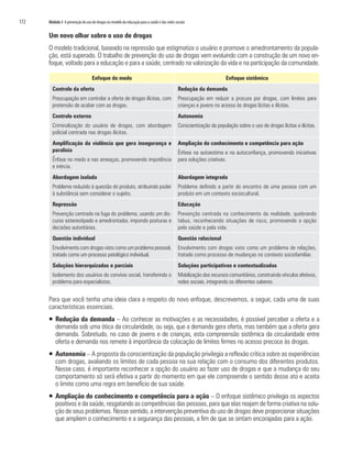 172   Módulo 3 A prevenção do uso de drogas no modelo da educação para a saúde e das redes sociais


      Um novo olhar sobre o uso de drogas
      O modelo tradicional, baseado na repressão que estigmatiza o usuário e promove o amedrontamento da popula-
      ção, está superado. O trabalho de prevenção do uso de drogas vem evoluindo com a construção de um novo en-
      foque, voltado para a educação e para a saúde, centrado na valorização da vida e na participação da comunidade.

                                   Enfoque do medo                                                                   Enfoque sistêmico
        Controle da oferta                                                                   Redução da demanda
        Preocupação em controlar a oferta de drogas ilícitas, com                            Preocupação em reduzir a procura por drogas, com limites para
        pretensão de acabar com as drogas.                                                   crianças e jovens no acesso às drogas lícitas e ilícitas.
        Controle externo                                                                     Autonomia
        Criminalização do usuário de drogas, com abordagem                                   Conscientização da população sobre o uso de drogas lícitas e ilícitas.
        policial centrada nas drogas ilícitas.
        Amplificação da violência que gera insegurança e                                     Ampliação do conhecimento e competência para ação
        paralisia                                                                            Ênfase na autoestima e na autoconfiança, promovendo iniciativas
        Ênfase no medo e nas ameaças, promovendo impotência                                  para soluções criativas.
        e inércia.
        Abordagem isolada                                                                    Abordagem integrada
        Problema reduzido à questão do produto, atribuindo poder                             Problema definido a partir do encontro de uma pessoa com um
        à substância sem considerar o sujeito.                                               produto em um contexto sociocultural.
        Repressão                                                                            Educação
        Prevenção centrada na fuga do problema, usando um dis-                               Prevenção centrada no conhecimento da realidade, quebrando
        curso estereotipado e amedrontador, impondo posturas e                               tabus, reconhecendo situações de risco, promovendo a opção
        decisões autoritárias.                                                               pela saúde e pela vida.
        Questão individual                                                                   Questão relacional
        Envolvimento com drogas visto como um problema pessoal,                              Envolvimento com drogas visto como um problema de relações,
        tratado como um processo patológico individual.                                      tratado como processo de mudanças no contexto sociofamiliar.
        Soluções hierarquizadas e parciais                                                   Soluções participativas e contextualizadas
        Isolamento dos usuários do convívio social, transferindo o                           Mobilização dos recursos comunitários, construindo vínculos afetivos,
        problema para especialistas.                                                         redes sociais, integrando os diferentes saberes.


      Para que você tenha uma ideia clara a respeito do novo enfoque, descrevemos, a seguir, cada uma de suas
      características essenciais.
      ƒ Redução da demanda – Ao conhecer as motivações e as necessidades, é possível perceber a oferta e a
        demanda sob uma ótica da circularidade, ou seja, que a demanda gera oferta, mas também que a oferta gera
        demanda. Sobretudo, no caso de jovens e de crianças, esta compreensão sistêmica da circularidade entre
        oferta e demanda nos remete à importância da colocação de limites firmes no acesso precoce às drogas.
      ƒ Autonomia – A proposta da conscientização da população privilegia a reflexão crítica sobre as experiências
        com drogas, avaliando os limites de cada pessoa na sua relação com o consumo dos diferentes produtos.
        Nesse caso, é importante reconhecer a opção do usuário ao fazer uso de drogas e que a mudança do seu
        comportamento só será efetiva a partir do momento em que ele compreende o sentido desse ato e aceita
        o limite como uma regra em benefício de sua saúde.
      ƒ Ampliação do conhecimento e competência para a ação – O enfoque sistêmico privilegia os aspectos
        positivos e da saúde, resgatando as competências das pessoas, para que elas reajam de forma criativa na solu-
        ção de seus problemas. Nesse sentido, a intervenção preventiva do uso de drogas deve proporcionar situações
        que ampliem o conhecimento e a segurança das pessoas, a fim de que se sintam encorajadas para a ação.
 
