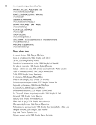 270   Curso de Prevenção do Uso de Drogas para Educadores de Escolas Públicas


      HOSPITAL ISRAELITA ALBERT EINSTEIN
      www.einstein.br/alcooledrogas
      FUNDAÇÃO OSWALDO CRUZ – FIOCRUZ
      www.fiocruz.br
      ALCOÓLICOS ANÔNIMOS
      www.alcoolicosanonimos.org.br
      GRUPOS FAMILIARES – NAR – ANON
      www.naranon.org.br
      NARCÓTICOS ANÔNIMOS
      www.na.org.br
      AMOR EXIGENTE
      www.amorexigente.org.br
      ABRATECOM – Associação Brasileira de Terapia Comunitária
      www.abratecom.org.br
      PASTORAL DA SOBRIEDADE
      www.sobriedade.org.br

      Filmes sobre o tema

      A corrente do bem, 2000. Direção: Mini Leder
      Diário de um adolescente, 1995. Direção: Scott Kalvert
      28 dias, 2000. Direção: Betty Thomas
      Quando um homem ama uma mulher, 1994. Direção: Luis Mandoki
      Por volta da meia noite, 1986. Direção: Bertrand Tavernier
      Cazuza – o tempo não pára, 2004. Direção: Sandra Werneck e Walter Carvalho
      Todos os corações do mundo, 1995. Direção: Murillo Salles
      Traffic, 2000. Direção: Steven Soderbergh
      O Informante, 1999. Direção: Michael Mann
      Bicho de sete cabeças, 2000. Direção: Laís Bodanzky
      Coisas que perdemos pelo caminho, 2007. Direção: Susanne Bier
      Despedida em Las Vegas, 1996. Direção: Mike Figgis
      É proibido fumar, 2009. Direção: Anna Muylaert
      Entre os Muros da Escola, 2008. Direção: Laurent Cantet
      Eu, Cristiane F., 13 anos, drogada e prostituída, 1981. Direção: Uli Edel
      Ironweed, 1987. Direção: Hector Babenco
      La Luna, 1979. Direção: Bernardo Bertolucci
      Maria cheia de graça, 2004. Direção: Joshua Marston
      Meu nome não é Johnny, 2008. Direção: Mauro Lima
      Notícias de uma guerra particular, 1999. Direção: João Moreira Salles e Kátia Lund
      Obrigado por fumar, 2006. Direção: Jason Reitman
      Ray, 2004. Direção: Taylor Hackford
      Réquiem para um sonho, 2000. Direção: Darren Aronofsky
 