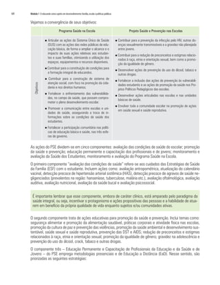 64   Módulo 1 O educando como sujeito em desenvolvimento: família, escola e políticas públicas


     Vejamos a convergência de seus objetivos:
                                    Programa Saúde na Escola                                                 Projeto Saúde e Prevenção nas Escolas

                     n   Articular as ações do Sistema Único de Saúde                            n   Contribuir para a prevenção da infecção pelo HIV, outras do-
                         (SUS) com as ações das redes públicas de edu-                               enças sexualmente transmissíveis e a gravidez não planejada
                         cação básica, de forma a ampliar o alcance e o                              entre jovens.
                         impacto de suas ações relativas aos estudan-
                                                                                                 n Contribuir para a redução de preconceitos e estigmas relacio-
                         tes e suas famílias, otimizando a utilização dos
                                                                                                     nados à raça, etnia e orientação sexual, bem como a promo-
                         espaços, equipamentos e recursos disponíveis.
                                                                                                     ção da igualdade de gênero.
                     n Contribuir para a constituição de condições para
                                                                                                 n   Desenvolver ações de prevenção do uso do álcool, tabaco e
                         a formação integral de educandos.
                                                                                                     outras drogas.
                     n   Contribuir para a construção de sistema de
                                                                                                 n   Fortalecer a inclusão das ações de prevenção às vulnerabili-
                         atenção social, com foco na promoção da cida-
         Objetivos




                                                                                                     dades estudantis e as ações de promoção da saúde nos Pro-
                         dania e nos direitos humanos.
                                                                                                     jetos Políticos Pedagógicos das escolas.
                     n   Fortalecer o enfrentamento das vulnerabilida-
                                                                                                 n   Desenvolver ações articuladas nas escolas e nas unidades
                         des, no campo da saúde, que possam compro-
                                                                                                     básicas de saúde.
                         meter o pleno desenvolvimento escolar.
                                                                                                 n   Envolver toda a comunidade escolar na promoção de ações
                     n   Promover a comunicação entre escolas e uni-
                                                                                                     em saúde sexual e saúde reprodutiva.
                         dades de saúde, assegurando a troca de in-
                         formações sobre as condições de saúde dos
                         estudantes.
                     n   Fortalecer a participação comunitária nas políti-
                         cas de educação básica e saúde, nas três esfe-
                         ras de governo.


     As ações do PSE dividem-se em cinco componentes: avaliação das condições de saúde do escolar; promoção
     da saúde e prevenção; educação permanente e capacitação dos profissionais e de jovens; monitoramento e
     avaliação da Saúde dos Estudantes; monitoramento e avaliação do Programa Saúde na Escola.
     O primeiro componente “avaliação das condições de saúde” refere-se aos cuidados das Estratégias de Saúde
     da Família (ESF) com o estudante. Incluem ações como: avaliação antropométrica, atualização do calendário
     vacinal, detecção precoce de hipertensão arterial sistêmica (HAS), detecção precoce de agravos de saúde ne-
     gligenciados (prevalentes na região: hanseníase, tuberculose, malária etc.), avaliação oftalmológica, avaliação
     auditiva, avaliação nutricional, avaliação da saúde bucal e avaliação psicossocial.


       É importante lembrar que esse componente, embora de caráter clínico, está amparado pelo paradigma da
       saúde integral, ou seja, incentivar o protagonismo e ações propositivas das pessoas e a habilidade de atua-
       rem em benefício da própria qualidade de vida enquanto sujeitos e/ou comunidades ativas.

     O segundo componente trata de ações educativas para promoção da saúde e prevenção. Inclui temas como:
     segurança alimentar e promoção da alimentação saudável, práticas corporais e atividade física nas escolas,
     promoção da cultura de paz e prevenção das violências, promoção da saúde ambiental e desenvolvimento sus-
     tentável, saúde sexual e saúde reprodutiva, prevenção das DST e AIDS; redução de preconceitos e estigmas
     relacionados à raça, etnia e orientação sexual; promoção da igualdade de gênero; gravidez na adolescência e
     prevenção do uso do álcool, crack, tabaco e outras drogas.
     O componente três – Educação Permanente e Capacitação de Profissionais da Educação e da Saúde e de
     Jovens – do PSE emprega metodologias presenciais e de Educação a Distância (EaD). Nesse sentido, são
     priorizadas as seguintes estratégias:
 