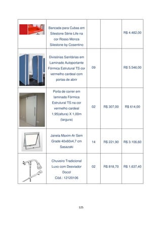 Bancada para Cubas em
R$ 4.482,00

Silestone Série Life na
cor Rosso Monza
Silestone by Cosentino

Divisórias Sanitárias em
Laminado Autoportante
Fórmica Estrutural TS cor

09

R$ 5.546,00

vermelho cardeal com
portas de abrir
Porta de correr em
laminado Fórmica
Estrutural TS na cor
vermelho cardeal

02

R$ 307,00

R$ 614,00

14

R$ 221,90

R$ 3.106,60

02

R$ 818,70

R$ 1.637,40

1,95(altura) X 1,00m
(largura)

Janela Maxim-Ar Sem
Grade 40x60x4,7 cm
Sasazaki

Chuveiro Tradicional
Luxo com Desviador
Docol
Cód.: 12120106

125

 