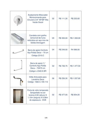 Acabamento Misturador
Monocomando para
Chuveiro 3/4'' AP/BP Alta
Vazão Docol

Canaleta com grelha
removível de furos
redondos em aço inox da
Sólida Drenagem

Barra de apoio Conforto
Aço Polido Deca – 70 cm

02

R$ 111,30

R$ 222,60

05

R$ 300,00

R$ 1.500,00

04

R$ 249,00

R4 996,00

02

R$ 738,75

R$ 1.477,50

06

R$ 256,30

R$ 1.537,80

02

R$ 477,00

R$ 954,00

Código 2310.C

Barra de apoio “L”
Conforto Aço Polido
Deca – 70X70 cm
Código L-2340.E.BR
Sifão Articulado para
Lavatório Deca
Código: 1682.C.100.112

Porta de vidro temperado
Serigrafado na cor
branca 2,00 (altura) X
1,10m (largura) X 0,06m
de espessura - DVB

126

 