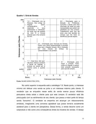 11
Quadro 1. Grid de Vendas
Alto
9
8
7
6
5
4
3
2
Baixo
1
1
Baixo
2 3 4 5 6 7 8 9
Alto
Fonte: BLAKE & MOUTON (1970)
No canto superior à esquerda está a estratégia 1,9. Neste ponto, o interesse
mínimo em efetuar uma venda se junta a um interesse máximo pelo cliente. O
vendedor que se enquadra nesse estilo de venda exerce pouca influência
persuasiva direta sobre o cliente para que este compre. O vendedor está tão
preocupado com os sentimentos de seu cliente, que passa a maior parte do tempo
sendo “bonzinho”. O vendedor se empenha em alcançar um relacionamento
amistoso, imaginando uma conversa agradável que possa torná-lo socialmente
aceitável para o cliente em perspectiva. Dessa forma, a venda decorre como um
subproduto e não como uma conseqüência direta da iniciativa de vendas. O desejo
Interesse pela Venda
InteressepeloCliente
1.9 – Orientação pra as
Pessoas. Sou amigo do
freguês. Quero
compreendê-lo e
responder a seus
sentimentos e interesses,
de modo que ele gostará
de mim. É o vínculo
pessoal que o faz comprar
de mim
9.9 – Orientação para a
Solução de Problemas.
Consulto o cliente para ficar
informado de todas as suas
necessidades que podem ser
satisfeitas por meu produto.
Trabalhamos para que ele
tome uma boa decisão de
compra que lhe trará os
benefícios que ele espera.
5.5 – Orientação para Técnicas de Vendas.
Tenho uma rotina experimentada e provada
para que o freguês compre. Ele é motivado
por uma mescla de ênfase da
“personalidade” e do produto.
1.1 – Quer leva, não quer,
não leva. Coloco o produto
à fernte do freguês; o
produto se vende por si
mesmo como e quando
puder.
9.1 – Orientação para
Impor o produto. Tomo
conta do freguês e exerço
toda pressão necessária
para que ele compre.
 