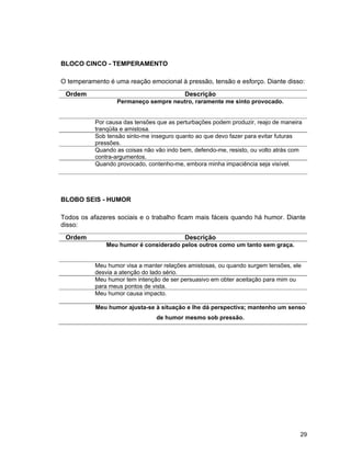 29
BLOCO CINCO - TEMPERAMENTO
O temperamento é uma reação emocional à pressão, tensão e esforço. Diante disso:
Ordem Descrição
Permaneço sempre neutro, raramente me sinto provocado.
Por causa das tensões que as perturbações podem produzir, reajo de maneira
tranqüila e amistosa.
Sob tensão sinto-me inseguro quanto ao que devo fazer para evitar futuras
pressões.
Quando as coisas não vão indo bem, defendo-me, resisto, ou volto atrás com
contra-argumentos.
Quando provocado, contenho-me, embora minha impaciência seja visível.
BLOBO SEIS - HUMOR
Todos os afazeres sociais e o trabalho ficam mais fáceis quando há humor. Diante
disso:
Ordem Descrição
Meu humor é considerado pelos outros como um tanto sem graça.
Meu humor visa a manter relações amistosas, ou quando surgem tensões, ele
desvia a atenção do lado sério.
Meu humor tem intenção de ser persuasivo em obter aceitação para mim ou
para meus pontos de vista.
Meu humor causa impacto.
Meu humor ajusta-se à situação e lhe dá perspectiva; mantenho um senso
de humor mesmo sob pressão.
 