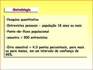 Metodologia Pesquisa quantitativa Entrevistas pessoais - população 18 anos ou mais Ponto-de-fluxo populacional amostra = 500 entrevistas Erro amostral = 4,0 pontos percentuais, para mais ou para menos, em um intervalo de confiança de 95%. 