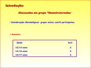 Introdução:  Discussões em grupo “Desestruturadas  “ Considerações Metodológicas: grupos mistos com10 participantes. Amostra Idade  B/C 12/13 anos 2 14/15 anos 2 16/17 anos 2 