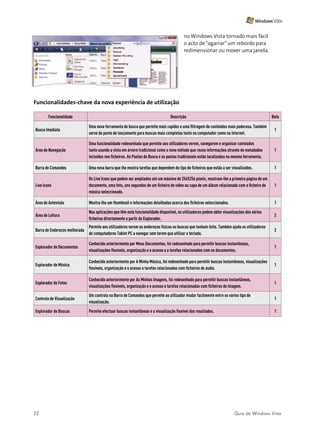 Livro Windows Vista