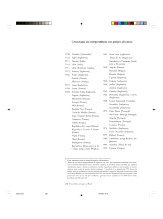 288 Uma história do negro no Brasil
Cronologia da independência nos países africanos
1961. Serra Leoa (Inglaterra).
África do Sul (Inglaterra).2
Tanzânia, ex-Tanganica (Ingla-
terra e Alemanha)
1962. Argélia (França).
Burundi (Bélgica).
Ruanda (Bélgica).
Uganda (Inglatera).
1963. Quênia (Inglaterra).
1964. Malaui (Inglaterra).
Zâmbia (Inglaterra).
1965. Gâmbia (Inglaterra).
1966. Botswana (Inglaterra). Lesoto
(Inglaterra).
1968. Guiné Equatorial (Espanha).
Mauritius (Inglaterra).
Suasilândia (Inglaterra).
1975. Cabo Verde (Portugal).
São Tomé e Príncipe (Portugal).
Angola (Portugal).
Moçambique (Portugal).
Comoro (França).
1976. Seicheles (Inglaterra).
Saara Ocidental (Espanha).
1977. Djibuti (França).
1980. Zimbábue, antiga Rodésia (In-
glaterra).
1990. Namíbia (África do Sul).
1993. Eritréia (Etiópia).
1920. Namíbia (Alemanha).1
1922. Egito (Inglaterra).
1941. Eritréia (Itália).
1943. Líbia (Itália).
1951. Líbia (Potências Aliadas).
1952. Eritréia (Inglaterra).
1956. Sudão (Inglaterra).
Tunísia (França).
Marrocos (França).
1957. Gana (Inglaterra).
1958. Guiné (França).
1960. Somália (Itália, Inglaterra).
Nigéria (Inglaterra).
Mauritânia (França).
Senegal (França).
Mali (França).
Burkina Faso (França).
Costa do Marfim (França).
Togo (França). Benin (França).
Camarões (França).
Gabão (França).
República do Congo (França)
República Centro Africana
(França)
Niger (França).
Chad (França).
Madagascar (França).
República Democrática do
Congo, antigo Zaire (Bélgica).
1
Entre parênteses estão os nomes dos países colonizadores.
2
África do Sul obteve independência da Inglaterra em 1961, mas continuou controlada pelos bran-
cos. O governo minoritário branco reforçou o regime do apartheid, criado em 1955, que separava
oficialmente negros e brancos nos bairros, escolas, logradouros públicos etc, tornando-se um dos
sistemas mais cruéis de racismo institucionalizado. O apartheid só foi abolido em 1991, depois de
muitos anos de mobilização popular liderada pelo partido Congresso Nacional Africano, que tinha
em Nelson Mandela seu mais importante líder. No ano anterior Mandela tinha saído da prisão, onde
passara 27 anos de sua vida por combater o governo racista sul-africano. Em 1994 ele foi eleito
presidente da África do Sul.
historia.pmd 11/5/2006, 10:10288
 