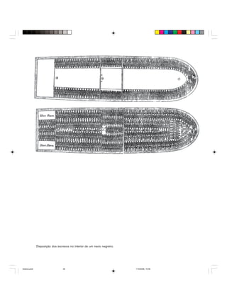 Uma história do negro no Brasil 49
Disposição dos escravos no interior de um navio negreiro.
historia.pmd 11/5/2006, 10:0849
 
