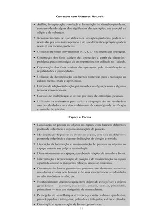 51
Operações com Números Naturais
• Análise, interpretação, resolução e formulação de situações-problema,
compreendendo alguns dos significados das operações, em especial da
adição e da subtração.
• Reconhecimento de que diferentes situações-problema podem ser
resolvidas por uma única operação e de que diferentes operações podem
resolver um mesmo problema.
• Utilização de sinais convencionais (+, -, x, :, =) na escrita das operações.
• Construção dos fatos básicos das operações a partir de situações-
problema, para constituição de um repertório a ser utilizado no cálculo.
• Organização dos fatos básicos das operações pela identificação de
regularidades e propriedades.
• Utilização da decomposição das escritas numéricas para a realização do
cálculo mental exato e aproximado.
• Cálculos de adição e subtração, por meio de estratégias pessoais e algumas
técnicas convencionais.
• Cálculos de multiplicação e divisão por meio de estratégias pessoais.
• Utilização de estimativas para avaliar a adequação de um resultado e
uso de calculadora para desenvolvimento de estratégias de verificação
e controle de cálculos.
Espaço e Forma
• Localização de pessoas ou objetos no espaço, com base em diferentes
pontos de referência e algumas indicações de posição.
• Movimentação de pessoas ou objetos no espaço, com base em diferentes
pontos de referência e algumas indicações de direção e sentido.
• Descrição da localização e movimentação de pessoas ou objetos no
espaço, usando sua própria terminologia.
• Dimensionamento de espaços, percebendo relações de tamanho e forma.
• Interpretação e representação de posição e de movimentação no espaço
a partir da análise de maquetes, esboços, croquis e itinerários.
• Observação de formas geométricas presentes em elementos naturais e
nos objetos criados pelo homem e de suas características: arredondadas
ou não, simétricas ou não, etc.
• Estabelecimento de comparações entre objetos do espaço físico e objetos
geométricos — esféricos, cilíndricos, cônicos, cúbicos, piramidais,
prismáticos — sem uso obrigatório de nomenclatura.
• Percepção de semelhanças e diferenças entre cubos e quadrados,
paralelepípedos e retângulos, pirâmides e triângulos, esferas e círculos.
• Construção e representação de formas geométricas.
 
