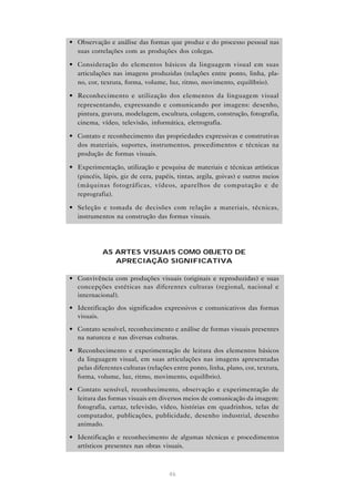 • Observação e análise das formas que produz e do processo pessoal nas
  suas correlações com as produções dos colegas.

• Consideração do elementos básicos da linguagem visual em suas
  articulações nas imagens produzidas (relações entre ponto, linha, pla-
  no, cor, textura, forma, volume, luz, ritmo, movimento, equilíbrio).

• Reconhecimento e utilização dos elementos da linguagem visual
  representando, expressando e comunicando por imagens: desenho,
  pintura, gravura, modelagem, escultura, colagem, construção, fotografia,
  cinema, vídeo, televisão, informática, eletrografia.

• Contato e reconhecimento das propriedades expressivas e construtivas
  dos materiais, suportes, instrumentos, procedimentos e técnicas na
  produção de formas visuais.

• Experimentação, utilização e pesquisa de materiais e técnicas artísticas
  (pincéis, lápis, giz de cera, papéis, tintas, argila, goivas) e outros meios
  (máquinas fotográficas, vídeos, aparelhos de computação e de
  reprografia).

• Seleção e tomada de decisões com relação a materiais, técnicas,
  instrumentos na construção das formas visuais.




            AS ARTES VISUAIS COMO OBJETO DE
               APRECIAÇÃO SIGNIFICATIVA

• Convivência com produções visuais (originais e reproduzidas) e suas
  concepções estéticas nas diferentes culturas (regional, nacional e
  internacional).
• Identificação dos significados expressivos e comunicativos das formas
  visuais.
• Contato sensível, reconhecimento e análise de formas visuais presentes
  na natureza e nas diversas culturas.
• Reconhecimento e experimentação de leitura dos elementos básicos
  da linguagem visual, em suas articulações nas imagens apresentadas
  pelas diferentes culturas (relações entre ponto, linha, plano, cor, textura,
  forma, volume, luz, ritmo, movimento, equilíbrio).
• Contato sensível, reconhecimento, observação e experimentação de
  leitura das formas visuais em diversos meios de comunicação da imagem:
  fotografia, cartaz, televisão, vídeo, histórias em quadrinhos, telas de
  computador, publicações, publicidade, desenho industrial, desenho
  animado.

• Identificação e reconhecimento de algumas técnicas e procedimentos
  artísticos presentes nas obras visuais.



                                     46
 