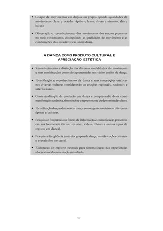 • Criação de movimentos em duplas ou grupos opondo qualidades de
  movimentos (leve e pesado, rápido e lento, direto e sinuoso, alto e
  baixo).

• Observação e reconhecimento dos movimentos dos corpos presentes
  no meio circundante, distinguindo as qualidades de movimento e as
  combinações das características individuais.



          A DANÇA COMO PRODUTO CULTURAL E
                APRECIAÇÃO ESTÉTICA

• Reconhecimento e distinção das diversas modalidades de movimento
  e suas combinações como são apresentadas nos vários estilos de dança.

• Identificação e reconhecimento da dança e suas concepções estéticas
  nas diversas culturas considerando as criações regionais, nacionais e
  internacionais.

• Contextualização da produção em dança e compreensão desta como
  manifestação autêntica, sintetizadora e representante de determinada cultura.

• Identificação dos produtores em dança como agentes sociais em diferentes
  épocas e culturas.

• Pesquisa e freqüência às fontes de informação e comunicação presentes
  em sua localidade (livros, revistas, vídeos, filmes e outros tipos de
  registro em dança).

• Pesquisa e freqüência junto dos grupos de dança, manifestações culturais
  e espetáculos em geral.

• Elaboração de registros pessoais para sistematização das experiências
  observadas e documentação consultada.




                                     52
 