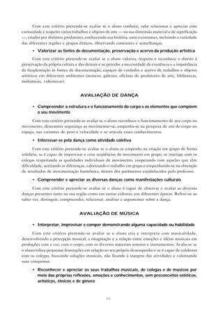 Com este critério pretende-se avaliar se o aluno conhece, sabe relacionar e apreciar com
curiosidade e respeito vários trabalhos e objetos de arte — na sua dimensão material e de significação
—, criados por distintos produtores, conhecendo sua história, usos e costumes, incluindo a variedade
das diferentes regiões e grupos étnicos, observando contrastes e semelhanças.
      • Valorizar as fontes de documentação, preservação e acervo da produção artística
       Com este critério pretende-se avaliar se o aluno valoriza, respeita e reconhece o direito à
preservação da própria cultura e das demais e se percebe a necessidade da existência e a importância
da freqüentação às fontes de documentação, espaços de cuidados e acervo de trabalhos e objetos
artísticos em diferentes ambientes (museus, galerias, oficinas de produtores de arte, bibliotecas,
midiatecas, videotecas).


                                  AVALIAÇÃO DE DANÇA

      • Compreender a estrutura e o funcionamento do corpo e os elementos que compõem
        o seu movimento

     Com este critério pretende-se avaliar se o aluno reconhece o funcionamento de seu corpo no
movimento, demonstra segurança ao movimentar-se, empenha-se na pesquisa de uso do corpo no
espaço, nas variantes de peso e velocidade e se articula esses conhecimentos.

      • Interessar-se pela dança como atividade coletiva

      Com este critério pretende-se avaliar se o aluno se empenha na criação em grupo de forma
solidária, se é capaz de improvisar e criar seqüências de movimento em grupo, se interage com os
colegas respeitando as qualidades individuais de movimento, cooperando com aqueles que têm
dificuldade, aceitando as diferenças, valorizando o trabalho em grupo e empenhando-se na obtenção
de resultados de movimentação harmônica, dentro dos parâmetros estabelecidos pelo professor.

      • Compreender e apreciar as diversas danças como manifestações culturais

      Com este critério pretende-se avaliar se o aluno é capaz de observar e avaliar as diversas
danças presentes tanto na sua região como em outras culturas, em diferentes épocas. Refere-se ao
saber ver, distinguir, compreender, relacionar, analisar e argumentar sobre a dança.


                                 AVALIAÇÃO DE MÚSICA

      • Interpretar, improvisar e compor demonstrando alguma capacidade ou habilidade

      Com este critério pretende-se avaliar se o aluno cria e interpreta com musicalidade,
desenvolvendo a percepção musical, a imaginação e a relação entre emoções e idéias musicais em
produções com a voz, com o corpo, com os diversos materiais sonoros e instrumentos. Avalia-se se
o aluno tolera pequenas frustrações em relação ao seu próprio desempenho e se é capaz de colaborar
com os colegas, buscando soluções musicais, não ficando à margem das atividades e valorizando
suas conquistas.

      • Reconhecer e apreciar os seus trabalhos musicais, de colegas e de músicos por
        meio das próprias reflexões, emoções e conhecimentos, sem preconceitos estéticos,
        artísticos, étnicos e de gênero



                                                 64
 
