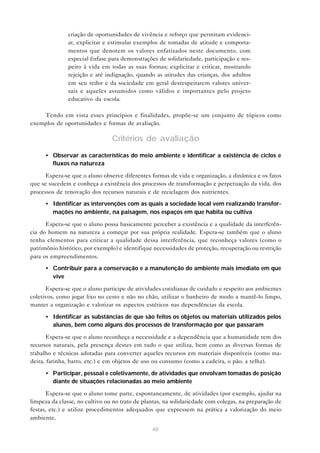 48
• criação de oportunidades de vivência e reforço que permitam evidenci-
ar, explicitar e estimular exemplos de tomadas de atitude e comporta-
mentos que denotem os valores enfatizados neste documento, com
especial ênfase para demonstrações de solidariedade, participação e res-
peito à vida em todas as suas formas; explicitar e criticar, mostrando
rejeição e até indignação, quando as atitudes das crianças, dos adultos
em seu redor e da sociedade em geral desrespeitarem valores univer-
sais e aqueles assumidos como válidos e importantes pelo projeto
educativo da escola.
Tendo em vista esses princípios e finalidades, propõe-se um conjunto de tópicos como
exemplos de oportunidades e formas de avaliação.
Critérios de avaliação
• Observar as características do meio ambiente e identificar a existência de ciclos e
fluxos na natureza
Espera-se que o aluno observe diferentes formas de vida e organização, a dinâmica e os fatos
que se sucedem e conheça a existência dos processos de transformação e perpetuação da vida, dos
processos de renovação dos recursos naturais e de reciclagem dos nutrientes.
• Identificar as intervenções com as quais a sociedade local vem realizando transfor-
mações no ambiente, na paisagem, nos espaços em que habita ou cultiva
Espera-se que o aluno possa basicamente perceber a existência e a qualidade da interferên-
cia do homem na natureza a começar por sua própria realidade. Espera-se também que o aluno
tenha elementos para criticar a qualidade dessa interferência, que reconheça valores (como o
patrimônio histórico, por exemplo) e identifique necessidades de proteção, recuperação ou restrição
para os empreendimentos.
• Contribuir para a conservação e a manutenção do ambiente mais imediato em que
vive
Espera-se que o aluno participe de atividades cotidianas de cuidado e respeito aos ambientes
coletivos, como jogar lixo no cesto e não no chão, utilizar o banheiro de modo a mantê-lo limpo,
manter a organização e valorizar os aspectos estéticos nas dependências da escola.
• Identificar as substâncias de que são feitos os objetos ou materiais utilizados pelos
alunos, bem como alguns dos processos de transformação por que passaram
Espera-se que o aluno reconheça a necessidade e a dependência que a humanidade tem dos
recursos naturais, pela presença destes em tudo o que utiliza, bem como as diversas formas de
trabalho e técnicas adotadas para converter aqueles recursos em materiais disponíveis (como ma-
deira, farinha, barro, etc.) e em objetos de uso ou consumo (como a cadeira, o pão, a telha).
• Participar, pessoal e coletivamente, de atividades que envolvam tomadas de posição
diante de situações relacionadas ao meio ambiente
Espera-se que o aluno tome parte, espontaneamente, de atividades (por exemplo, ajudar na
limpeza da classe, no cultivo ou no trato de plantas, na solidariedade com colegas, na preparação de
festas, etc.) e utilize procedimentos adequados que expressem na prática a valorização do meio
ambiente.
 