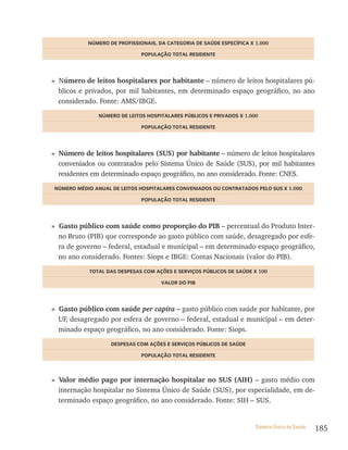 nÚmero De ProFissionais, Da CateGoria De saÚDe esPeCÍFiCa x 1.000

                              PoPULação totaL resiDente




» Número de leitos hospitalares por habitante – número de leitos hospitalares pú-
  blicos e privados, por mil habitantes, em determinado espaço geográfico, no ano
  considerado. Fonte: AMS/IBGE.
               nÚmero De Leitos hosPitaLares PÚBLiCos e PriVaDos x 1.000

                              PoPULação totaL resiDente




» Número de leitos hospitalares (SUS) por habitante – número de leitos hospitalares
  conveniados ou contratados pelo Sistema Único de Saúde (SUS), por mil habitantes
  residentes em determinado espaço geográfico, no ano considerado. Fonte: CNES.
nÚmero méDio anUaL De Leitos hosPitaLares ConVeniaDos oU ContrataDos PeLo sUs x 1.000

                              PoPULação totaL resiDente




» Gasto público com saúde como proporção do PIB – percentual do Produto Inter-
  no Bruto (PIB) que corresponde ao gasto público com saúde, desagregado por esfe-
  ra de governo – federal, estadual e municipal – em determinado espaço geográfico,
  no ano considerado. Fontes: Siops e IBGE: Contas Nacionais (valor do PIB).
           totaL Das DesPesas Com ações e serViços PÚBLiCos De saÚDe x 100

                                     VaLor Do PiB




» Gasto público com saúde per capita – gasto público com saúde por habitante, por
  UF, desagregado por esfera de governo – federal, estadual e municipal – em deter-
  minado espaço geográfico, no ano considerado. Fonte: Siops.
                   DesPesas Com ações e serViços PÚBLiCos De saÚDe

                              PoPULação totaL resiDente



» Valor médio pago por internação hospitalar no SUS (AIH) – gasto médio com
  internação hospitalar no Sistema Único de Saúde (SUS), por especialidade, em de-
  terminado espaço geográfico, no ano considerado. Fonte: SIH – SUS.


                                                                       Sistema Único de Saúde   185
 