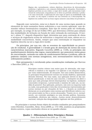 Constituição e Direitos Fundamentais em Perspectiva · 145
Regras são, normalmente, relatos objetivos, descritivos de determinadas
condutas e aplicáveis a um conjunto delimitado de situações. Ocorrendo a
hipótese prevista no seu relato, a regra deve incidir, pelo mecanismo tradi-
cional da subsunção: enquadram-se os fatos na previsão abstrata e produ-
z-se uma conclusão. A aplicação de uma regra se opera na modalidade tudo
ou nada: ou ela regula a matéria em sua inteireza ou é descumprida. Na
hipótese do conflito entre as duas regras somente uma delas irá prevalecer.
	 Segundo esse raciocínio, estar-se-á diante de uma norma-regra quando os
elementos do texto normativo forem suficientes a sua correta aplicação, sem de-
mandar esforço hermenêutico complexo. Este tipo de norma pode ser verificada,
por exemplo, no artigo 23 da Lei 8.666/1993, que determina critérios para adoção
das modalidades de licitação em função do valor estimado da contratação. O inci-
so I, alínea “c”, daquele dispositivo legal, determina que para contração de obras
e serviços de engenharia acima de seiscentos e cinquenta mil reais, adotar-se-á a
modalidade concorrência. Assim, sempre que uma contratação se enquadrar na
hipótese descrita na Lei a regra deve incidir.
	 Os princípios, por sua vez, não se revestem de especificidade na prescri-
ção de condutas. A generalidade e o levado grau de abstração da norma são suas
características marcantes. Segundo Canotilho (2000, p. 1125), os princípios são
qualitativamente distintos das regras, essencialmente, por possuírem vários graus
de concretização, variando em razão de condicionantes fáticas e jurídicas, além de
poderem coexistir com normas antagônicas, sem necessariamente excluí-las do
ordenamento jurídico.
	 Este pensamento é corroborado pelas considerações realizadas por Barroso
e Barcellos (2003, p. 34):
Princípios contêm relatos com maior grau de abstração, não espe-
cificam a conduta a ser seguida e se aplicam a um conjunto amplo,
por vezes indeterminado, de situações. Em uma ordem democrática,
os princípios frequentemente entram em tensão dialética, apontando
direções diversas. Por essa razão, sua aplicação deverá se dar me-
diante ponderação: à vista do caso concreto, o intérprete irá aferir o
peso que cada princípio deverá desempenhar na hipótese, mediante
concessões recíprocas, e preservando o máximo de cada um, na me-
dida do possível. Sua aplicação, portanto, não será no esquema tudo
ou nada, mas graduada à vista das circunstâncias representadas por
outras normas ou por situações de fato. [...] Quanto ao conteúdo,
destacam-se os princípios como normas que identificam valores a se-
rem preservados ou fins a serem alcançados. Trazem em si, normal-
mente, um conteúdo axiológico ou uma decisão política. Isonomia,
moralidade, eficiência são valores. Justiça social, desenvolvimento
nacional, redução das desigualdades regionais são fins públicos.
Os princípios e normas foram objeto de estudos realizados por pesquisadores
como Dworkin, Canotilho, Alexy. Grau (2006, p. 173-186), analisou as proposições
destes autores, cujas conclusões elenca-se no quadro abaixo:
Quadro 1 – Diferenciação Entre Princípios e Normas
Fonte: Eros Roberto Grau (2006, pp. 173-186)
Autor Definição de Norma Definição de Princípio
 